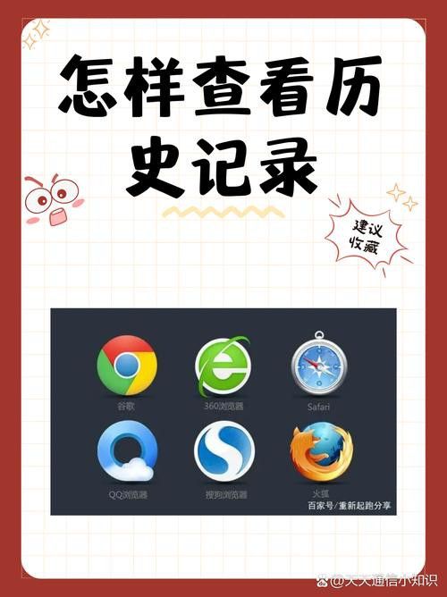 央視網歷史節目庫如何檢索？