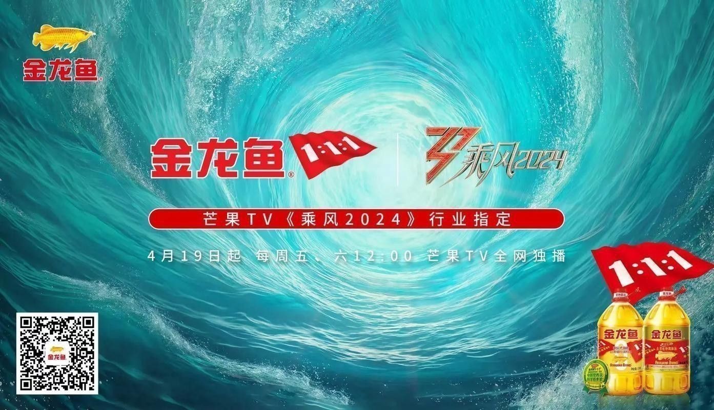 金龍魚科技海報(bào)