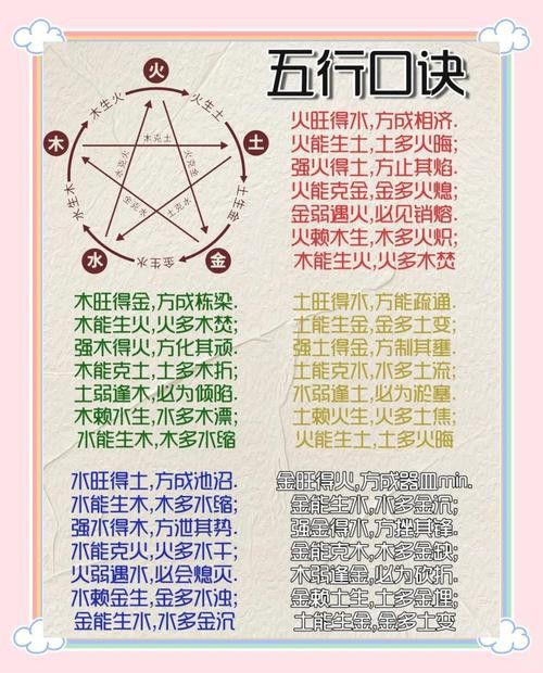 有沒有關于風水龍脈的小說推薦？