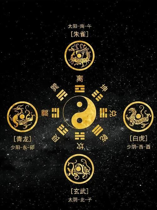 有沒有關于風水龍脈的小說推薦？