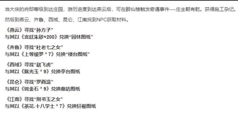 騎龍訣中有哪些避坑指南？ 騎龍訣中有哪些避坑指南？ 龍魚百科