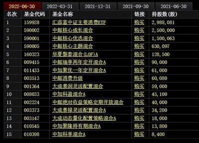 龍魚缸多久換一次水最佳：第28屆中國國際寵物水族展覽會5.74k2祥龍魚喂食的詳細信息