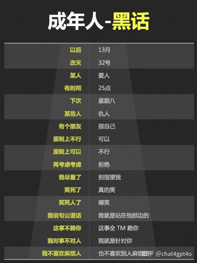 鯨魚網絡暗語