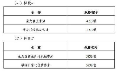 金龍魚規格型號：金龍魚常見規格型號 金龍魚規格型號：金龍魚常見規格型號 龍魚百科 第2張