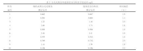龍魚身體有點(diǎn)傾斜正常嗎：龍魚身體有點(diǎn)傾斜，原因分析與解決方法