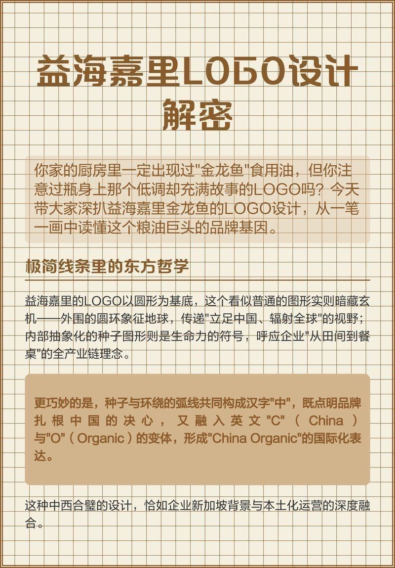金龍魚logo