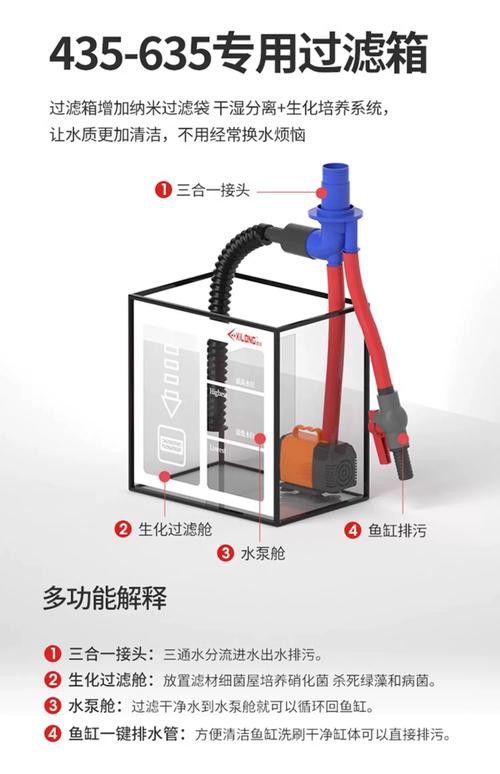 專業龍魚缸底濾槽設計圖