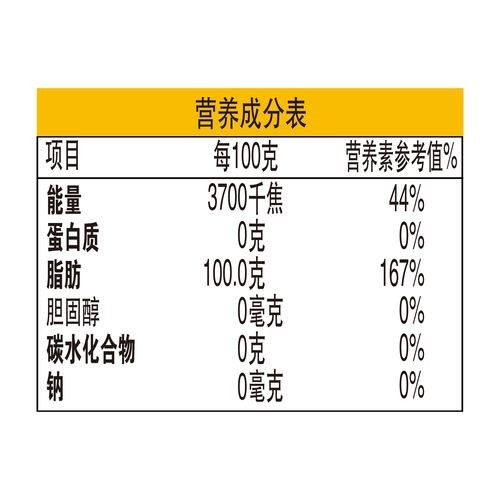 金龍魚調(diào)和油的價(jià)格范圍是多少？