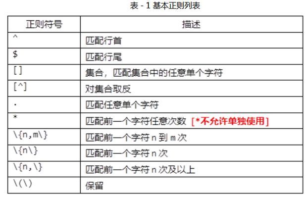 龍魚可以造景嗎視頻講解：龍魚可以造景嗎？打造完美龍魚缸的實用指南與視頻推薦 龍魚可以造景嗎視頻講解：龍魚可以造景嗎？打造完美龍魚缸的實用指南與視頻推薦 龍魚百科 第2張