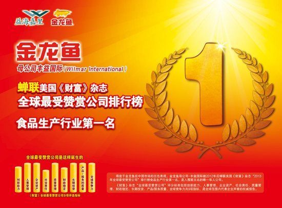 金龍魚(yú)有多少錢(qián)：金龍魚(yú)價(jià)格多少錢(qián)一條