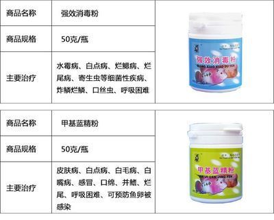 水霉病專用治療劑的使用方法：水霉病專用治療劑使用方法