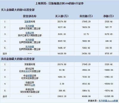 金龍魚比賽掉眼影響評(píng)分嗎：金龍魚比賽中掉眼影響評(píng)分嗎金龍魚比賽掉眼影響評(píng)分嗎