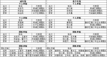 金龍魚比賽掉眼影響評(píng)分嗎：金龍魚比賽中掉眼影響評(píng)分嗎金龍魚比賽掉眼影響評(píng)分嗎