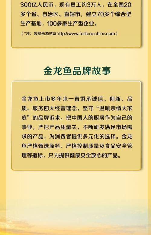 金龍魚二維碼