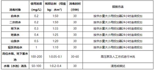 龍魚的魚鱗掉了一片還會自己長出來嗎?龍魚的魚鱗掉了一個可以恢復嗎？ 龍魚的魚鱗掉了一片還會自己長出來嗎?龍魚的魚鱗掉了一個可以恢復嗎？ 龍魚百科 第2張