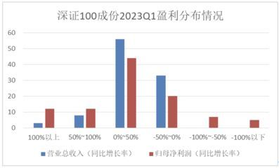 金龍魚一季報披露時間規定（金龍魚一季報披露時間規定主要遵循《上市公司信息披露管理辦法》） 金龍魚一季報披露時間規定（金龍魚一季報披露時間規定主要遵循《上市公司信息披露管理辦法》） 龍魚百科 第5張
