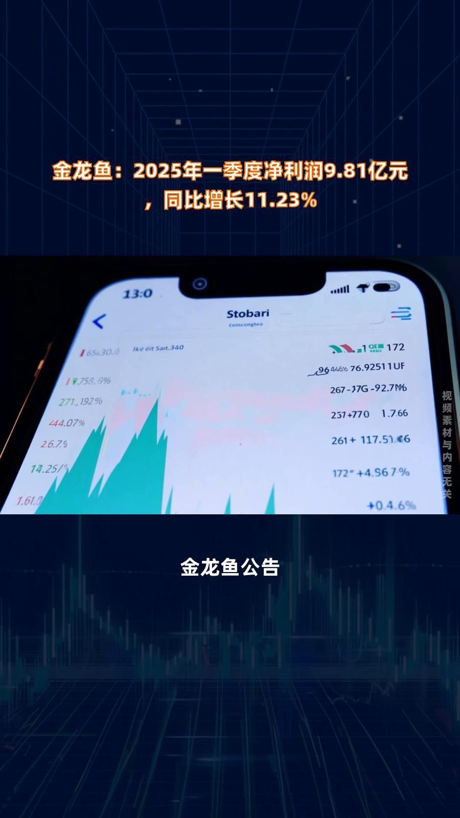 2025年金龍魚市場趨勢如何？ 2025年金龍魚市場趨勢如何？ 龍魚百科 第1張