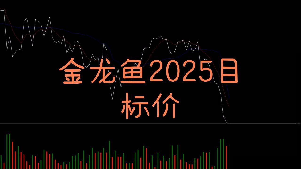 2025年金龍魚市場趨勢如何？ 2025年金龍魚市場趨勢如何？ 龍魚百科 第2張