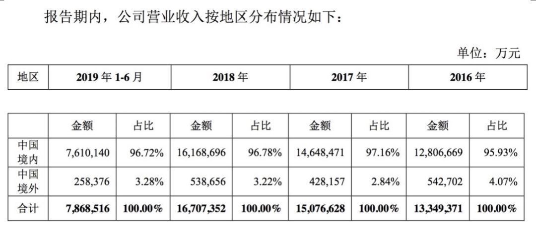 金龍魚為什么不在香港上市（金龍魚不在香港上市的詳細(xì)分析：金龍魚在國(guó)內(nèi)上市的原因） 金龍魚為什么不在香港上市（金龍魚不在香港上市的詳細(xì)分析：金龍魚在國(guó)內(nèi)上市的原因） 龍魚百科 第1張