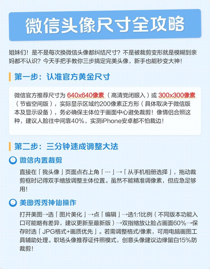紅龍微信頭像最佳尺寸是多少？