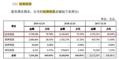 金龍魚經營分析報告（金龍魚市場競爭優勢分析金龍魚市場競爭優勢分析）