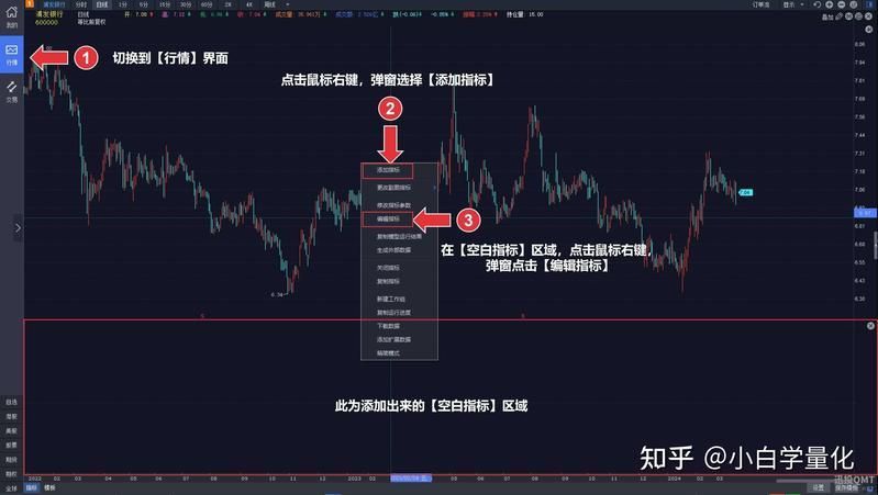 龍系長線指標使用絕招