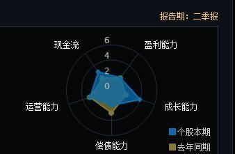 紅龍魚金龍魚混養(yǎng)（紅龍魚金龍魚混養(yǎng)視頻）