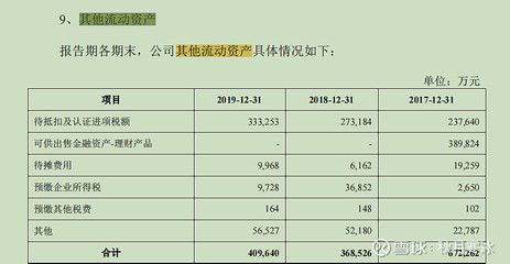 金龍魚資金，金龍魚資金使用情況及其對企業發展的影響及其對企業發展的影響