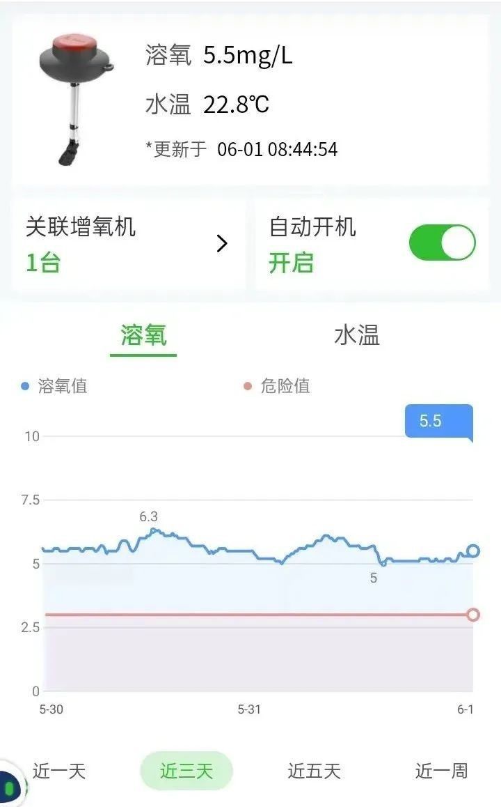 降低水位后如何保持水質穩定？ 降低水位后如何保持水質穩定？ 龍魚百科 第2張