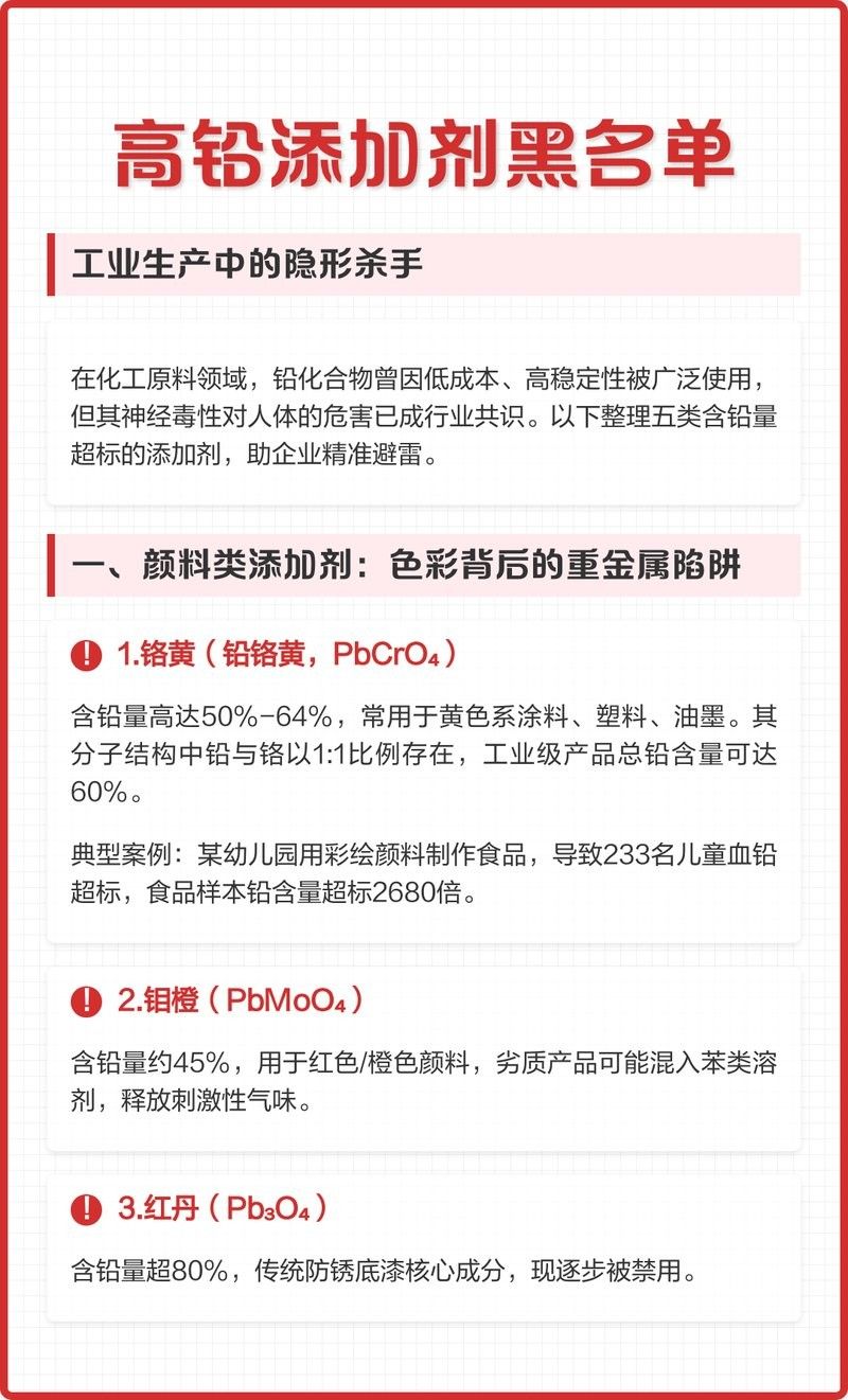 龍魚防銹漆含鉛嗎？ 龍魚防銹漆含鉛嗎？ 龍魚百科 第2張