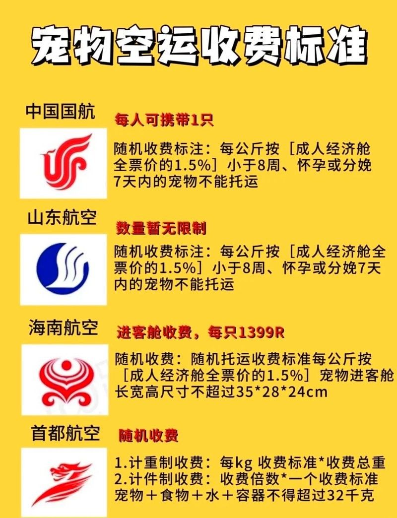 龍魚(yú)空運(yùn)多少錢(qián)