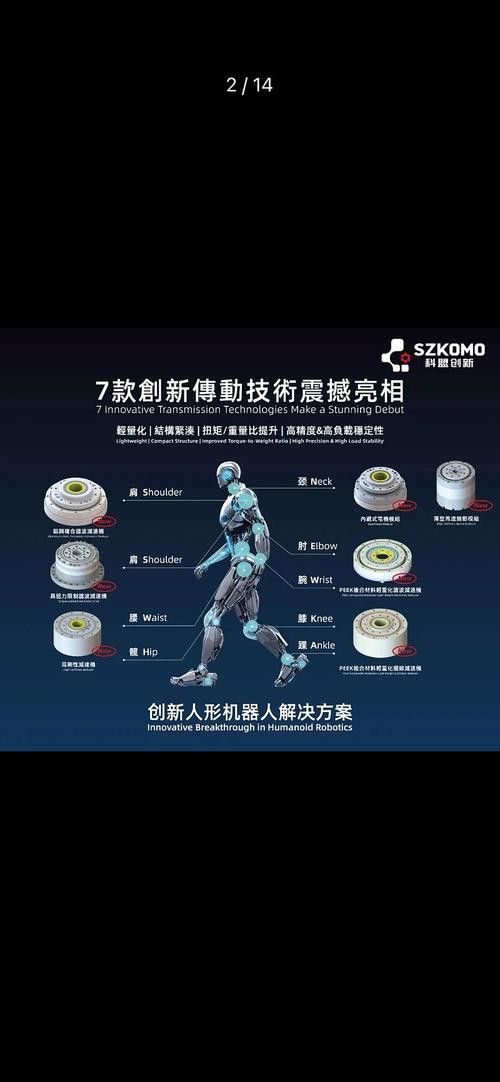 博特和boxtech哪個更好？