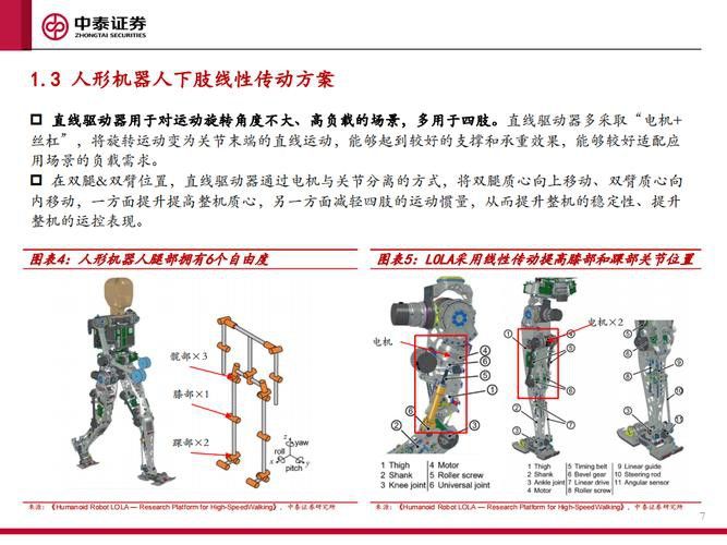 博特和boxtech哪個更好？