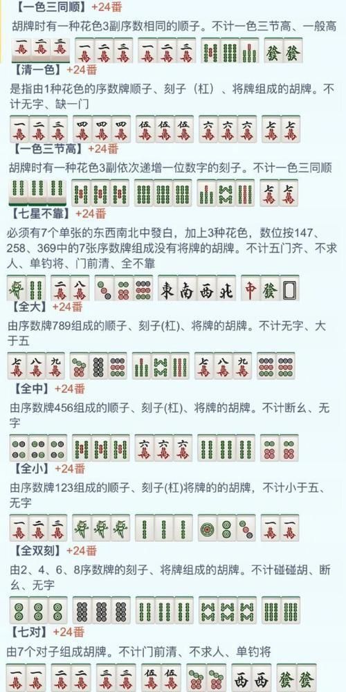麻將13種胡法圖片