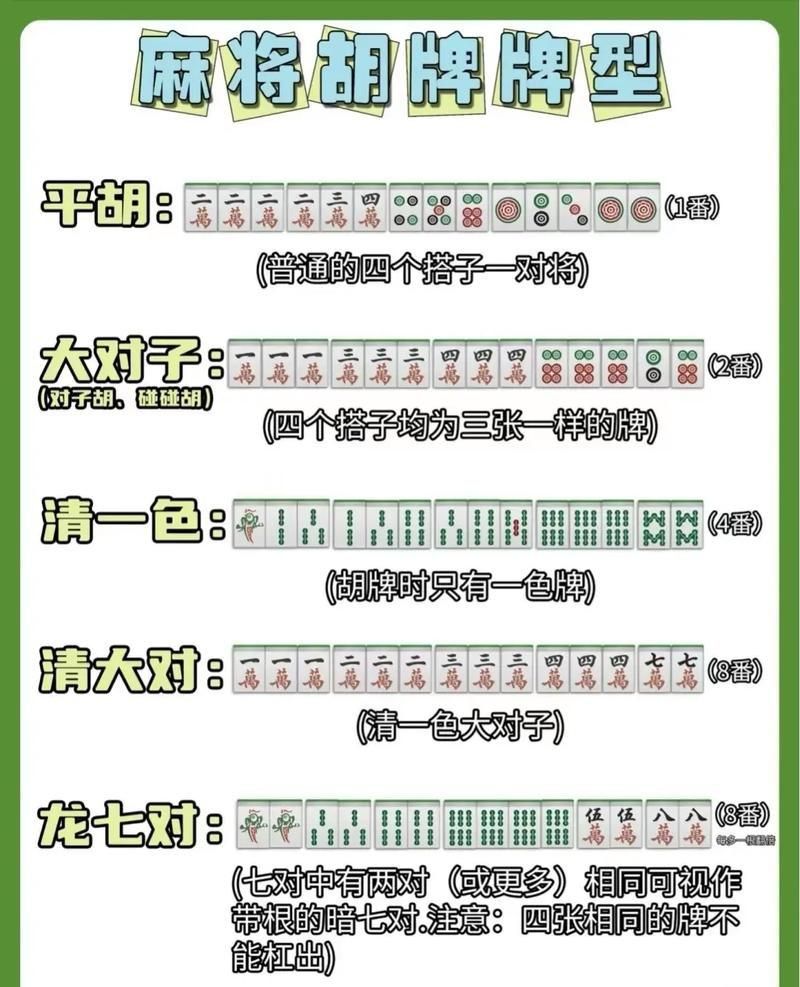 麻將13種胡法圖片