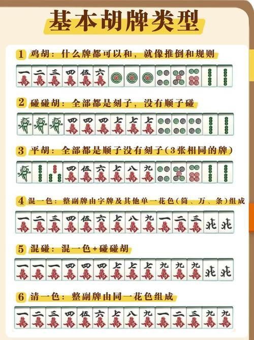 麻將13種胡法圖片