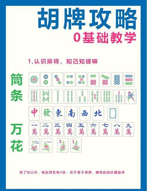 麻將13種胡法圖片