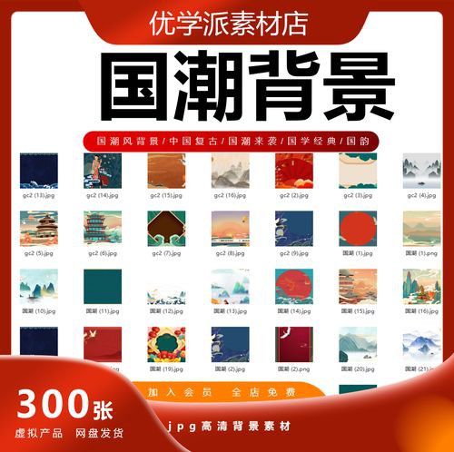 金龍魚壁紙有哪些國潮風格？