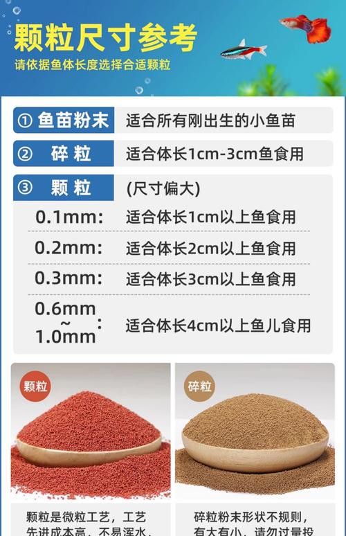有哪些適合幼魚的龍魚飼料? 龍魚百科 第10張 有哪些適合幼魚的龍魚飼料? 有哪些適合幼魚的龍魚飼料? 龍魚百科 第10張