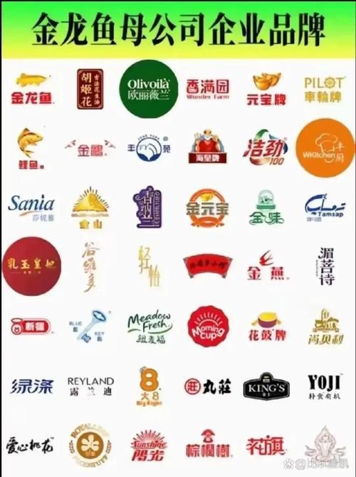 金龍魚品牌logo圖
