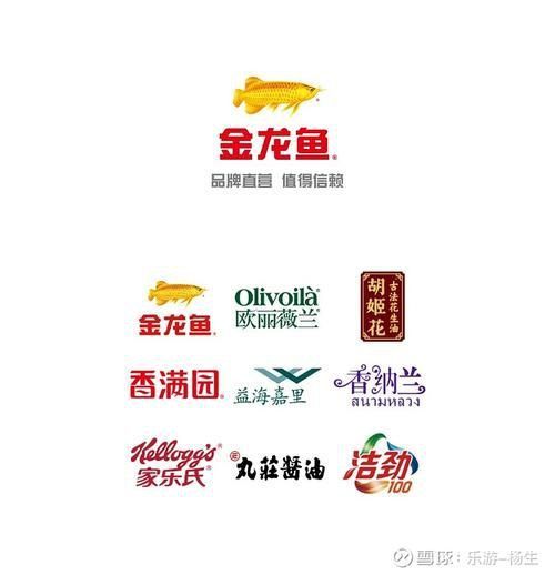 金龍魚品牌logo圖