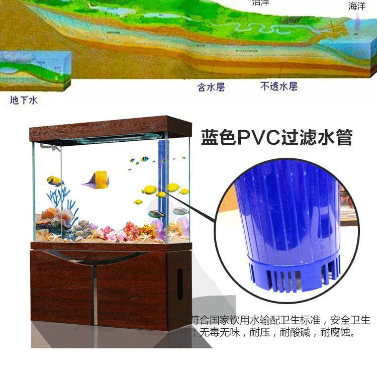 龍魚(yú)缸底濾濾材擺放圖
