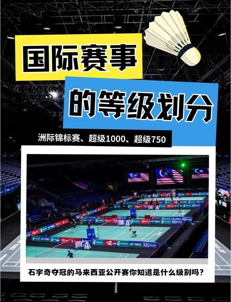 賽級最厲害三個檔次