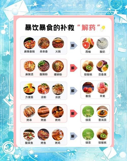 停食期間如何提供營(yíng)養(yǎng)？