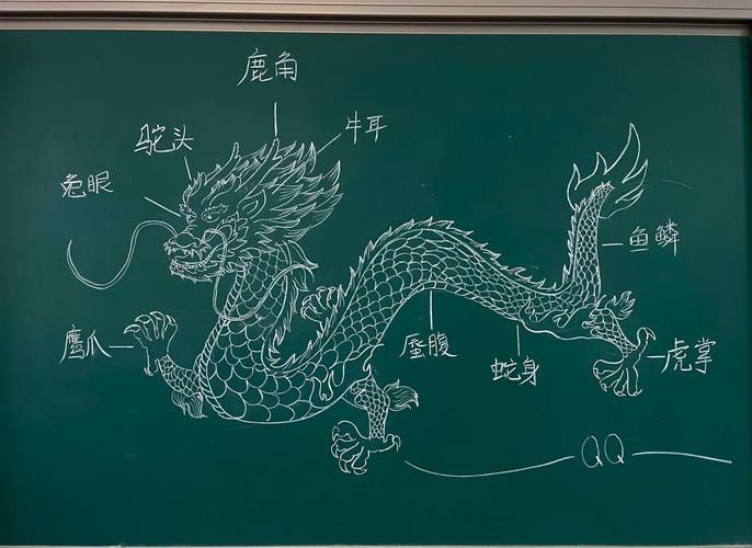 能否提供龍身繪制素材？