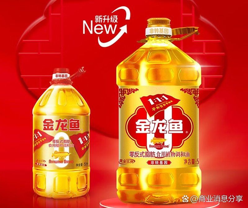 金龍魚如何優化包裝材料減少浪費？