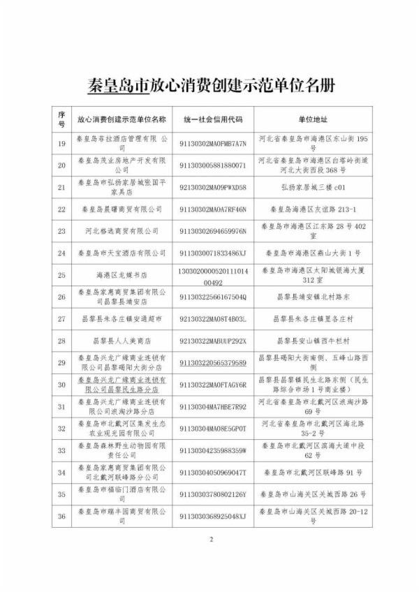 秦皇島龍魚專賣店