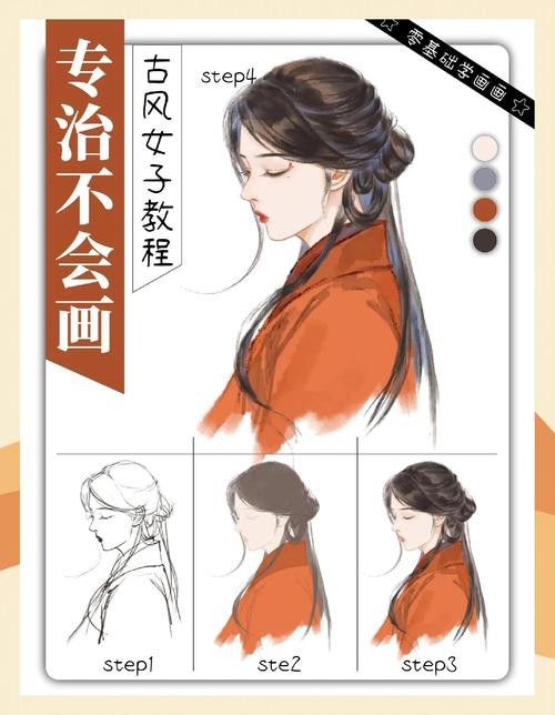 有哪些軟件可以制作古風(fēng)頭像？