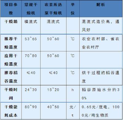 龍魚和地圖魚喂什么好：龍魚和地圖魚喂什么？全面解析兩種觀賞魚的飲食需求