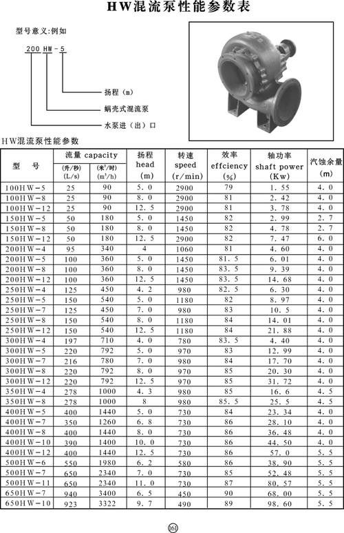 有哪些品牌的水泵適合紅龍魚發(fā)色? 龍魚百科 第7張 有哪些品牌的水泵適合紅龍魚發(fā)色? 有哪些品牌的水泵適合紅龍魚發(fā)色? 龍魚百科 第7張